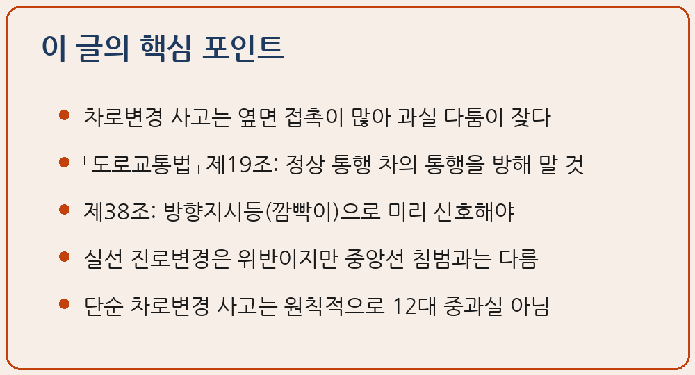 차로변경 진로변경 사고 도로교통법 제19조 진로변경 방법 제38조 방향지시등 깜빡이 신호 제14조 실선 진로변경 금지 과실비율 중앙선 침범 12대 중과실 아님 이 글의 핵심 포인트 요약 이미지