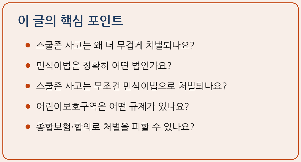 어린이보호구역 스쿨존 사고 민식이법 처벌 과실 이 글의 핵심 포인트 요약 이미지
